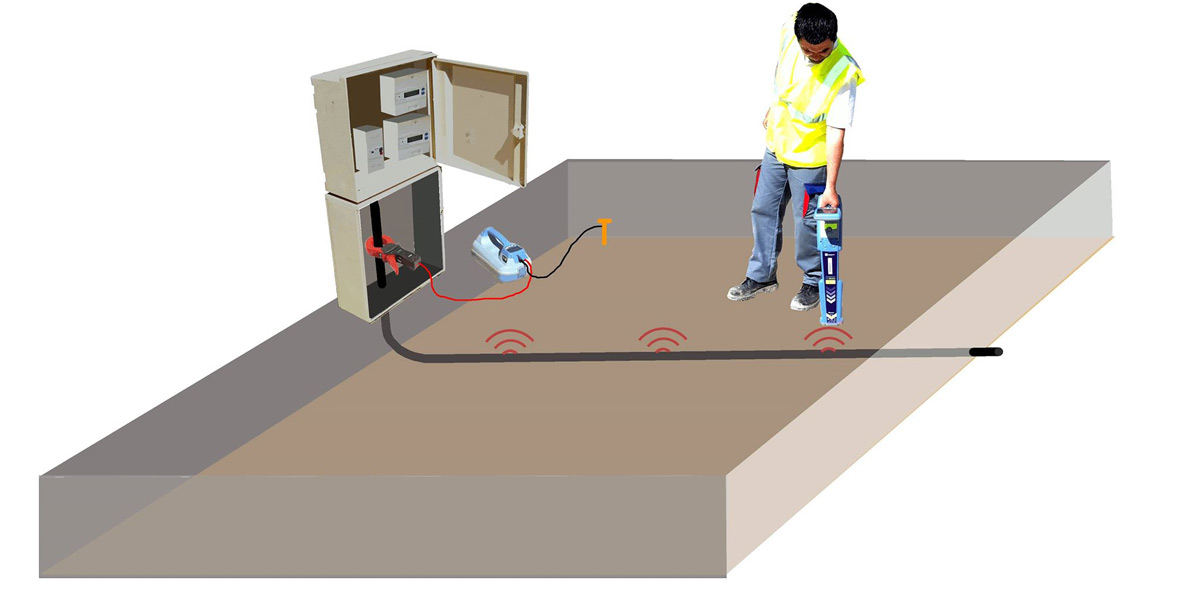 Détecteur réseau électromagnétique